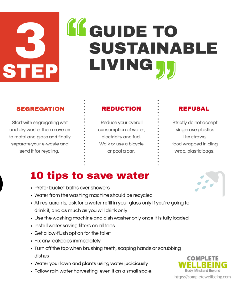 Guide to sustainable living
