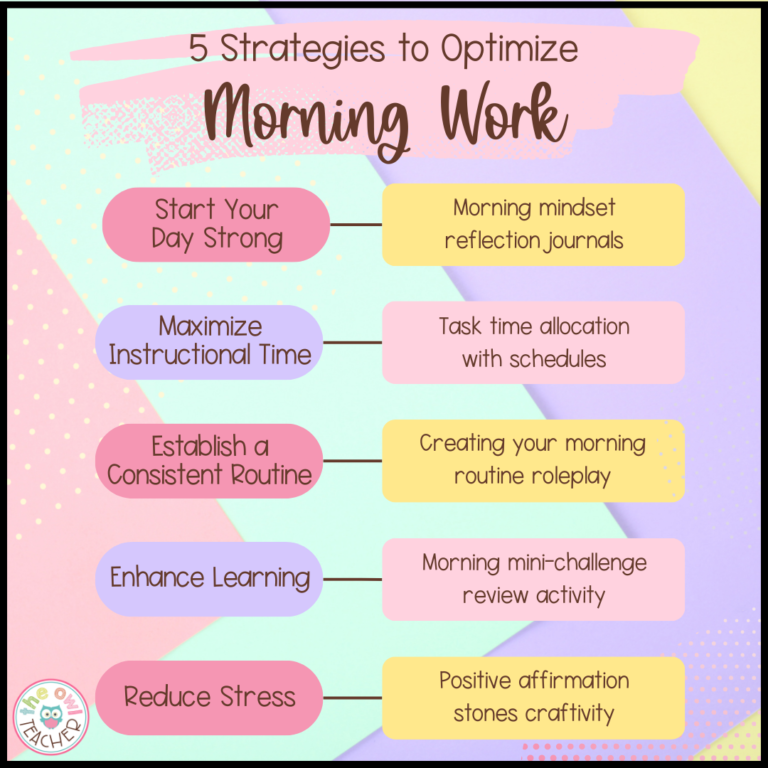How to optimize morning routines